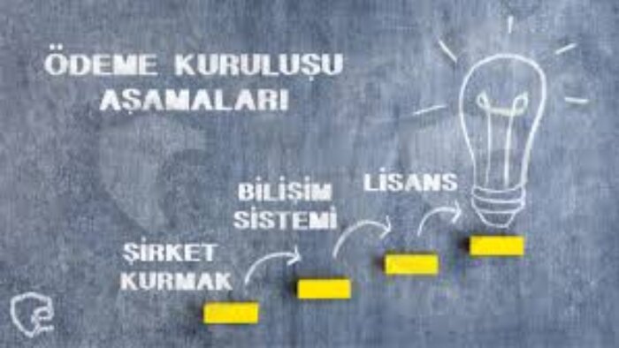 E-Para ve ödeme kuruluşu lisanslama dosyanızı hazırlarım