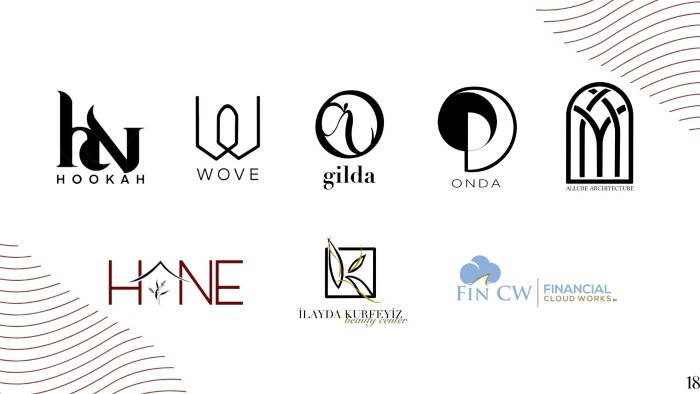 logo tasarımı yapıyorum