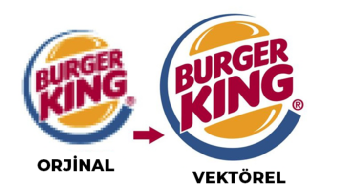 logonuzu vektörel ai, svg, png, pdf olarak yeniden çizerim