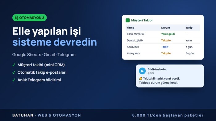 web sitenizdeki hataları hızlıca tespit edip düzeltirim