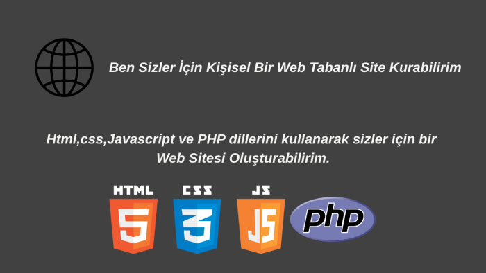 sizin için modern bir web sitesi hazırlarım