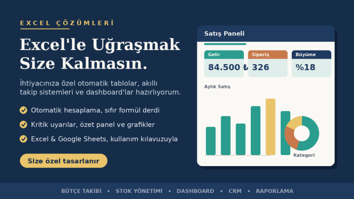 ihtiyacınıza özel profesyonel excel tablosu hazırlarım