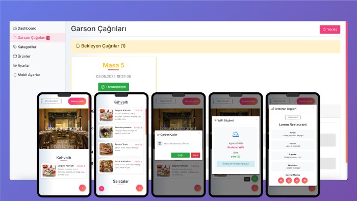 QR menü uygulamanızı yapabilirim