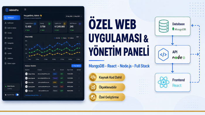 özel web uygulaması ve yönetim paneli geliştiririm
