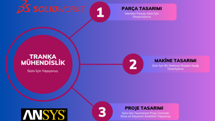 SOLIDWORKS'te 3D modelleme yapabilirim