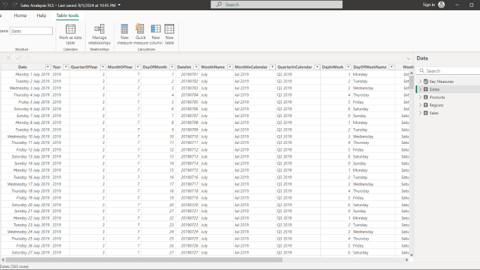 Power BI ile veri analizi, görselleştirme yapıyorum