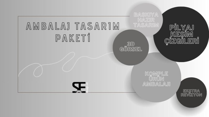 eşsiz ambalaj tasarlayabilirim