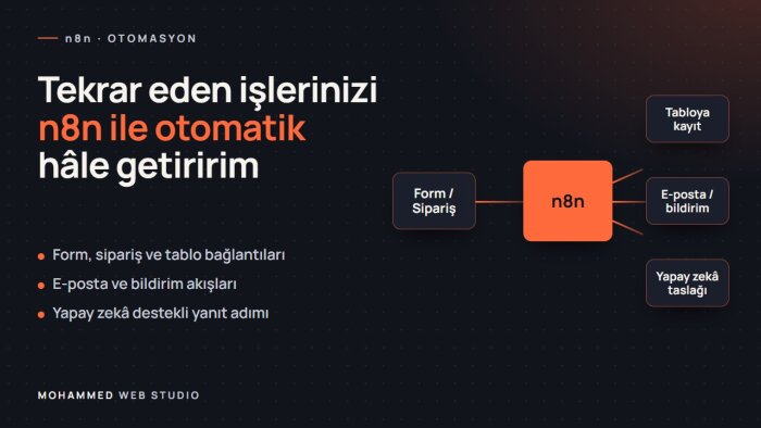 n8n ile iş akışı ve yapay zeka otomasyonu kurarım
