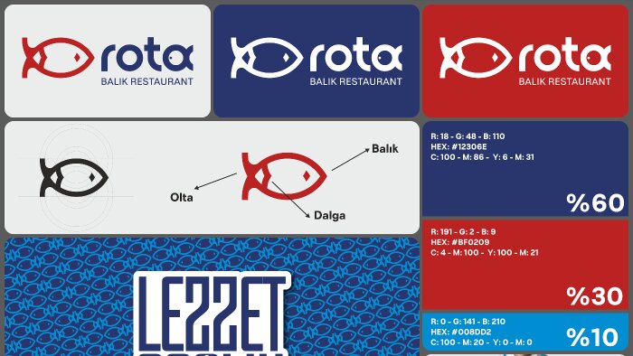 marka kimliğinize uygun, profesyonel logo tasarlarım