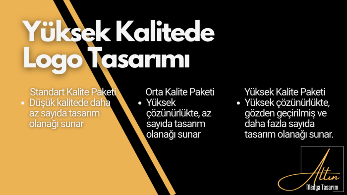 size profesyonel ve özgün bir logo tasarlayabilirim