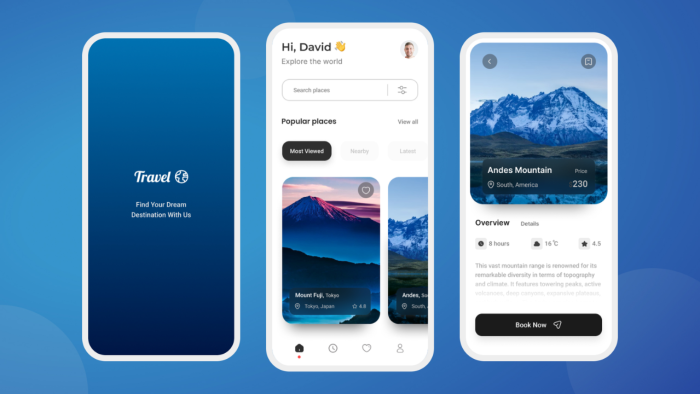 istediğiniz profesyonel mobil uygulamalar yapabilirim