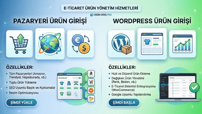 wordpress ve pazar yerlerine ürün ve veri girişinizi yaparım