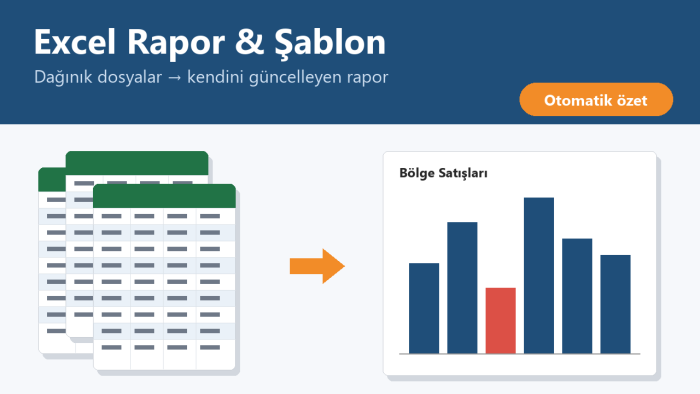 Excel için otomatik rapor ve şablon hazırlarım