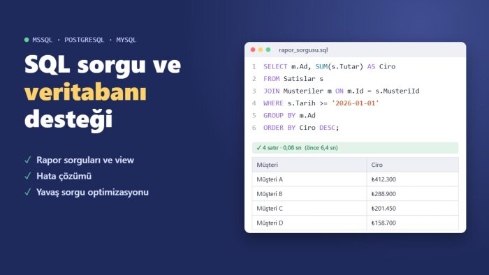 SQL sorgularınızı yazar ve veritabanı sorunlarınızı çözerim
