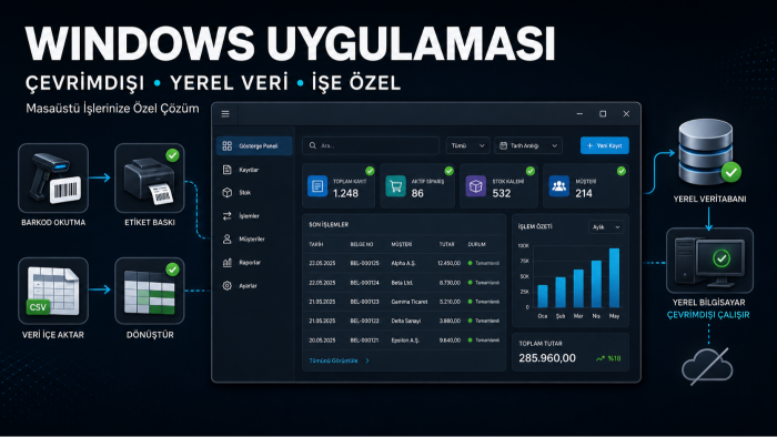 Windows için özel masaüstü uygulaması geliştirebilirim