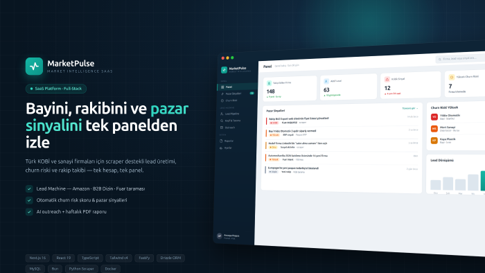 firmanıza özel lead yönetim ve pazar izleme paneli geliştiririm