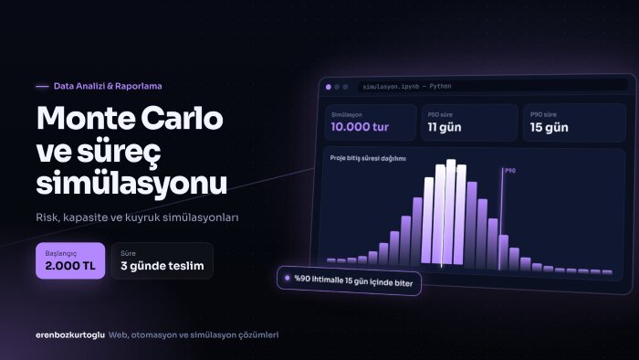 Python ile Monte Carlo ve süreç simülasyonu yaparım