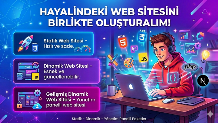 senin için özel kodlanmış bir web sitesi yapabilirim
