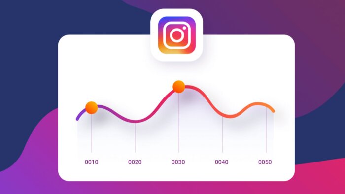 instagram markanızı üst seviyelere taşıyabilirim