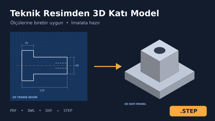 teknik resminizi STEP formatında katı modele dönüştürürüm