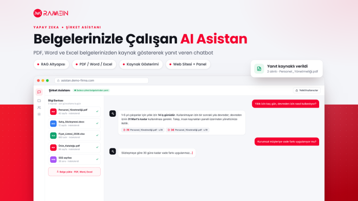 belgelerinizle çalışan AI asistan kurabilirim