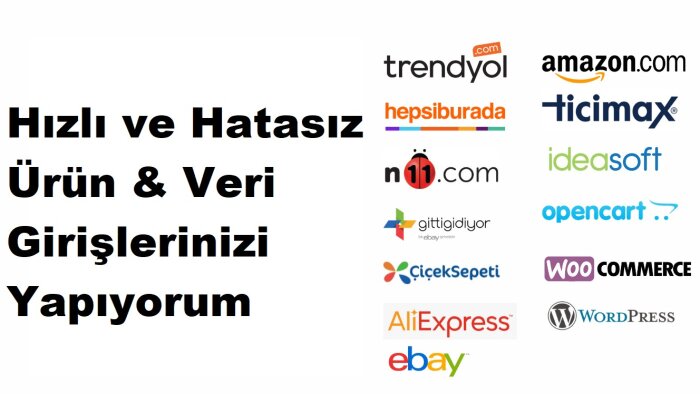 profesyonel ürün ve içerik girişlerinizi hızlıca yapabilirim