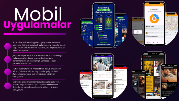 android ile kullanıcı dostu uygulamalar geliştirebilirim