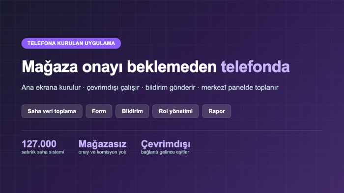 telefona kurulabilen uygulama yaparım