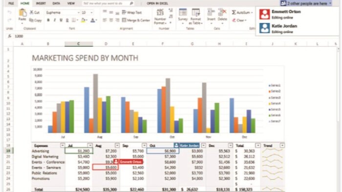 Excel'de tüm işlerinizi yapabilirim