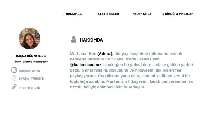 tıklanabilir influencer medya kiti tasarlarım