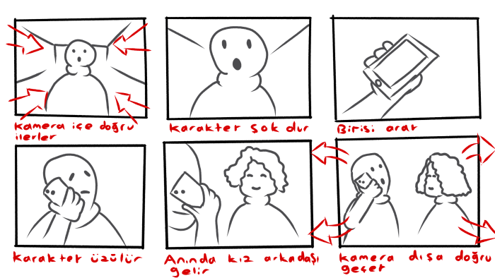 sizler için storyboard yapabilirim
