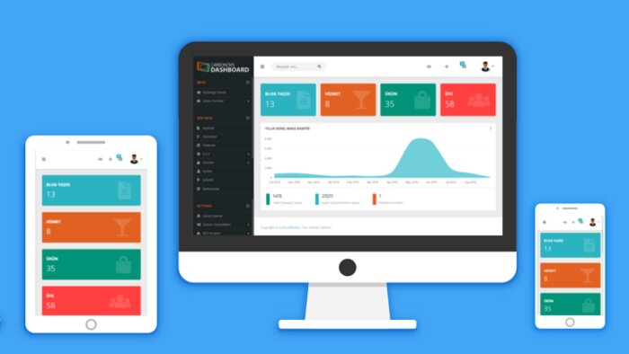 PHP ile istediğiniz özelliklerde admin paneli yapabilirim