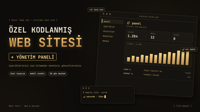 yönetim panelli özel kodlanmış web sitenizi yaparım
