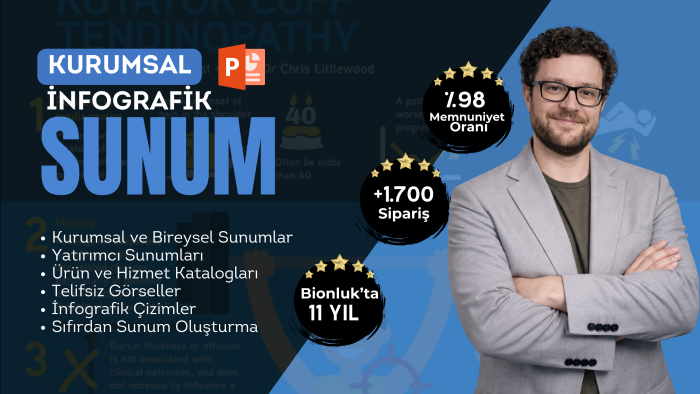 kurumsal ve bireysel infografik sunum hazırlarım