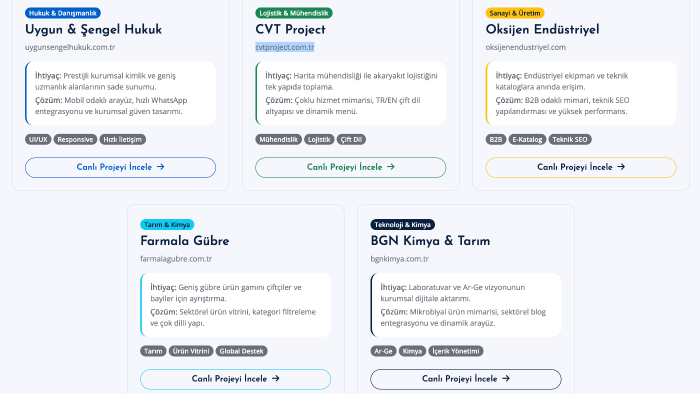 işletmeniz için modern ve mobil uyumlu web sitesi kodlarım