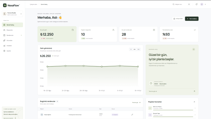 modern ve responsive admin panel geliştiririm