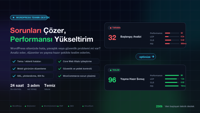WordPress ile modern ve hızlı web siteleri geliştiririm