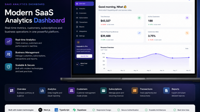 profesyonel admin paneli ve SaaS dashboard geliştiririm