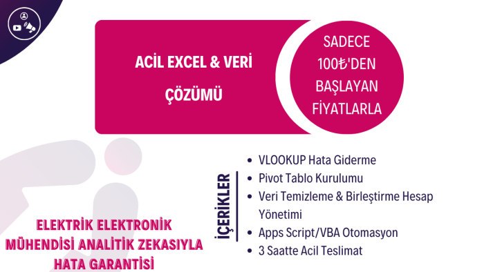 mühendislik disiplinini kullanarak veri çözümleri sunarım
