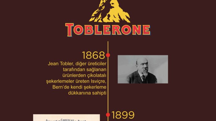sunum ve infografik hazırlayabilirim