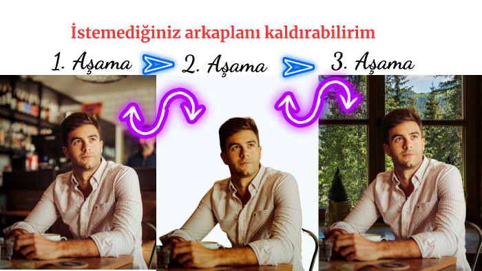 fotoğrafların arkaplanını siler ve değiştiririm