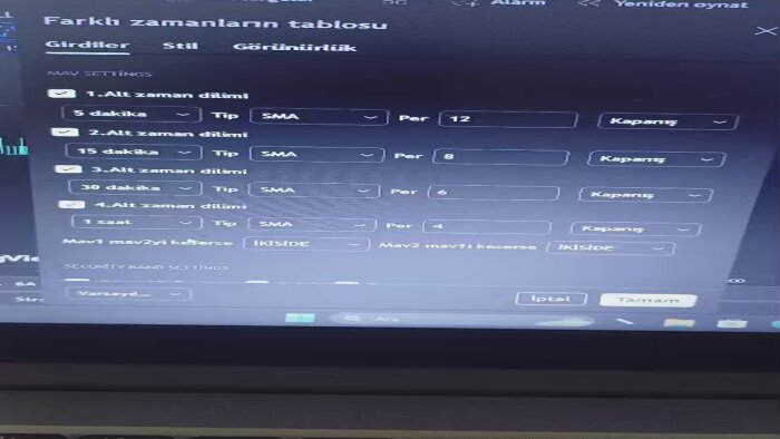 tradingview sitesinde istediğiniz göstergeleri yazabilirim