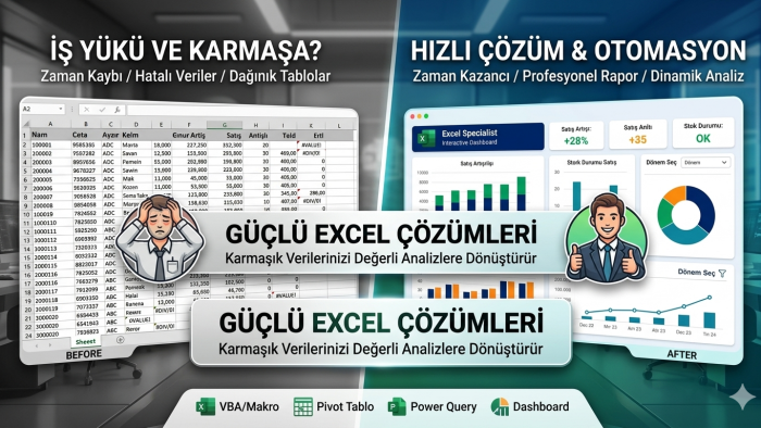karmaşık verilerinizi anlamlı hale getiririm