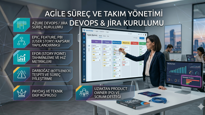 teknoloji projelerinizde dışarıdan ürün sahibi (PO) olurum