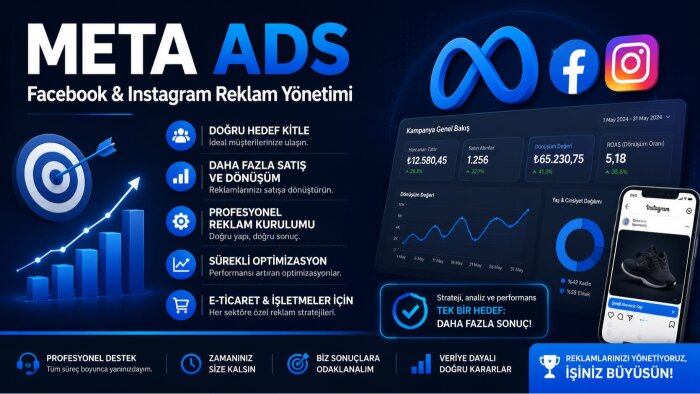 Facebook & Instagram reklam yönetimi yapıyorum
