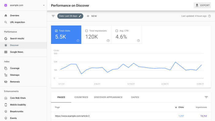 google search console ve google analytic hesabı kurabilirim