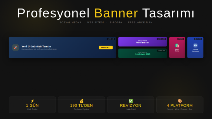 markanız için dikkat çeken banner tasarımları hazırlıyorum