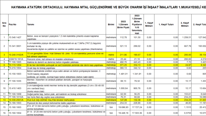 projeleriniz için metraj ve keşif dosyası hazırlayabilirim