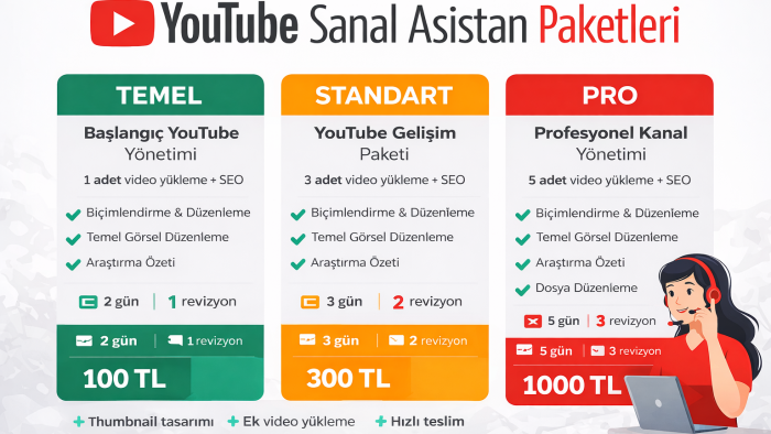 senin için youtube kanalını profesyonelce yönetebilirim