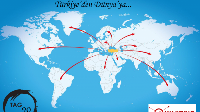 ihracatlarınız da danışmanlık yapabilirim